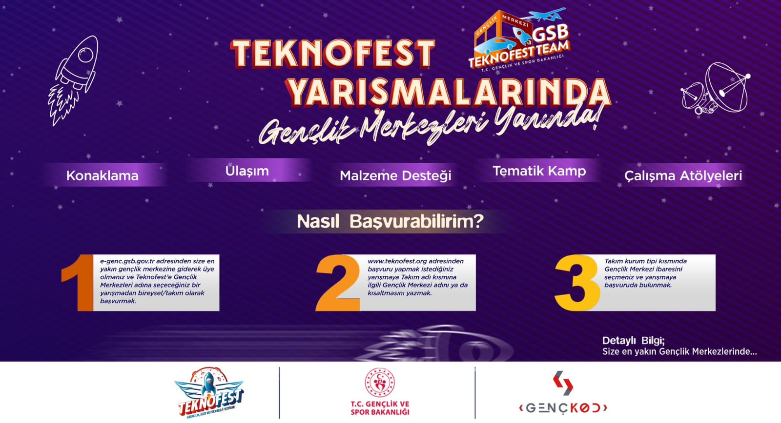 Teknofest başvuruları başladı