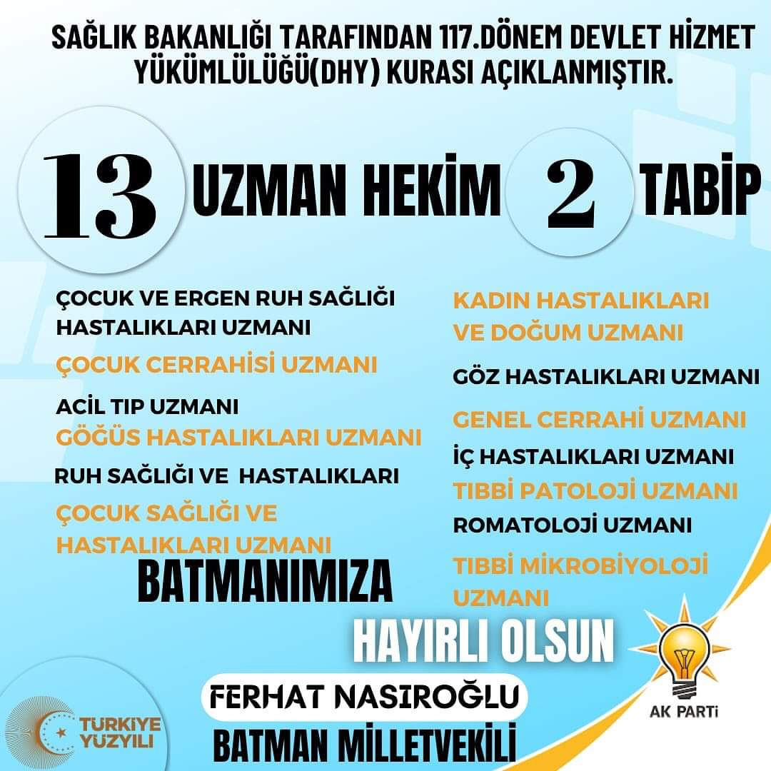 Batman’a 15 doktor atandı