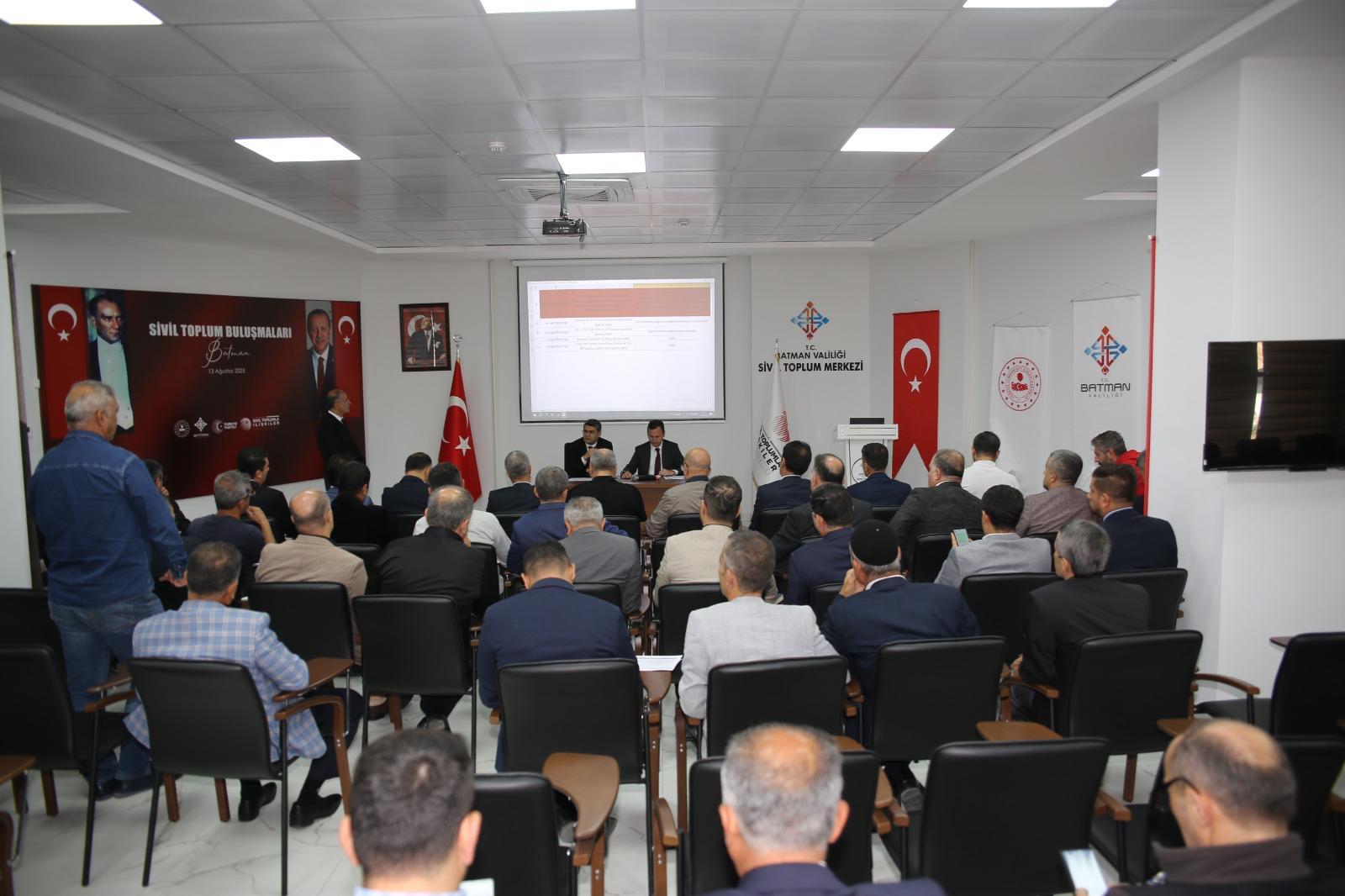 Mahallelerin sorunları masaya yatırıldı