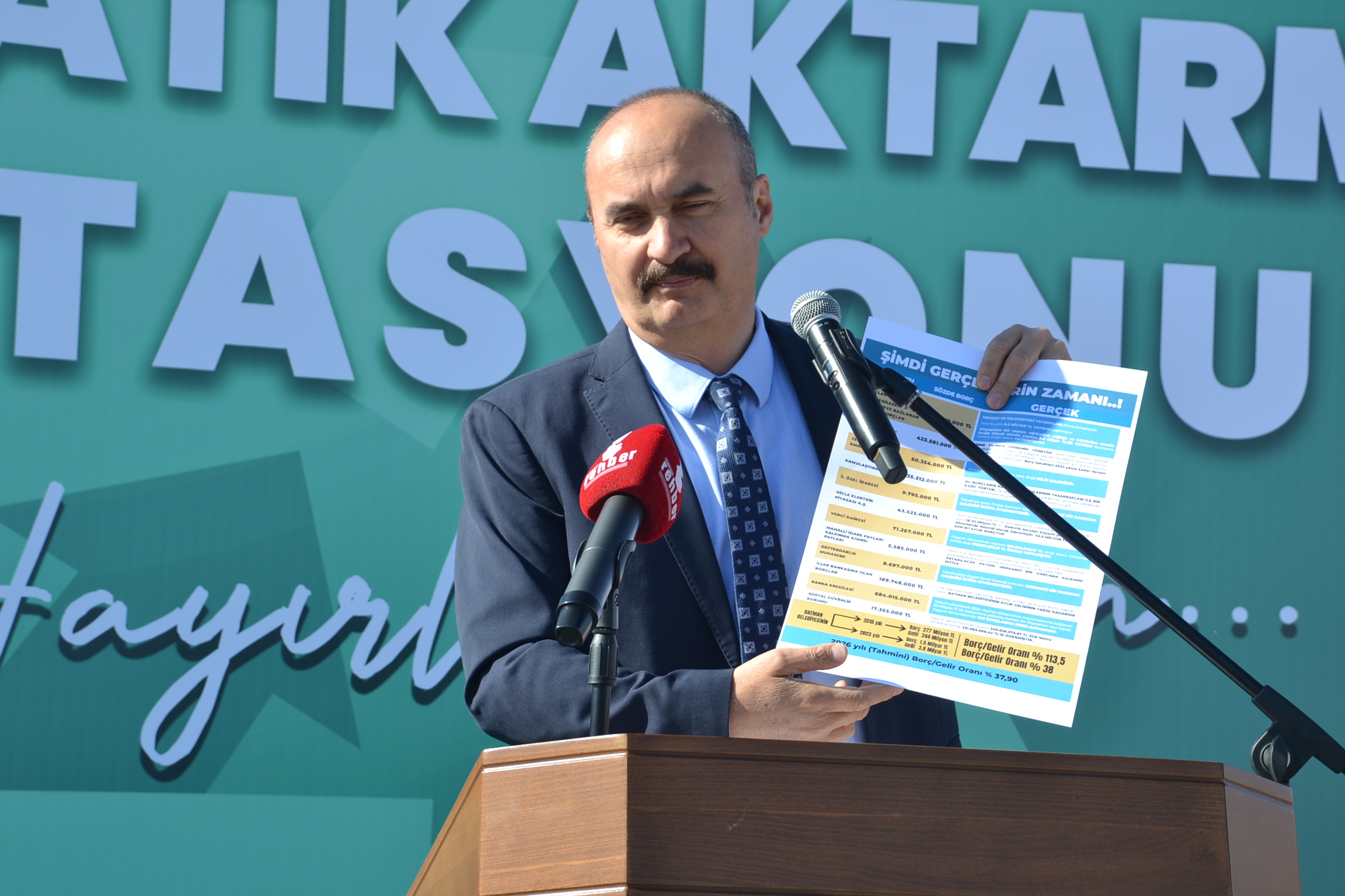 “AKLINIZI BAŞINIZA ALIN”