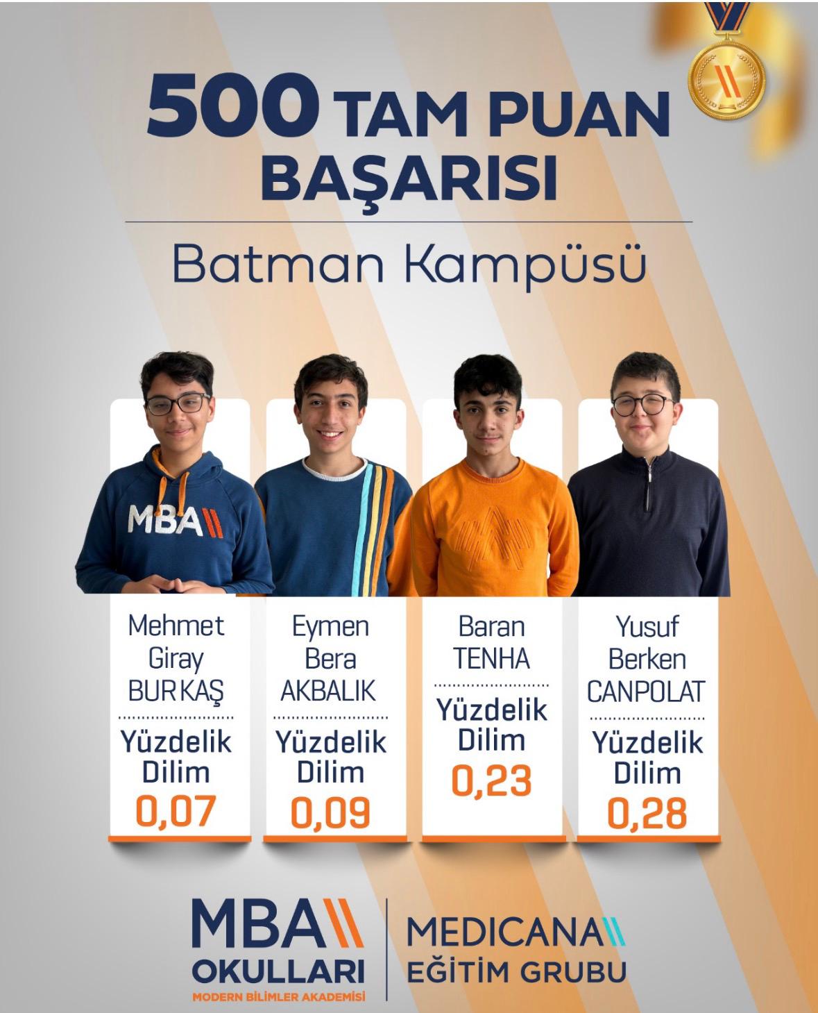 MBA Okulları LGS’ye damga vurdu