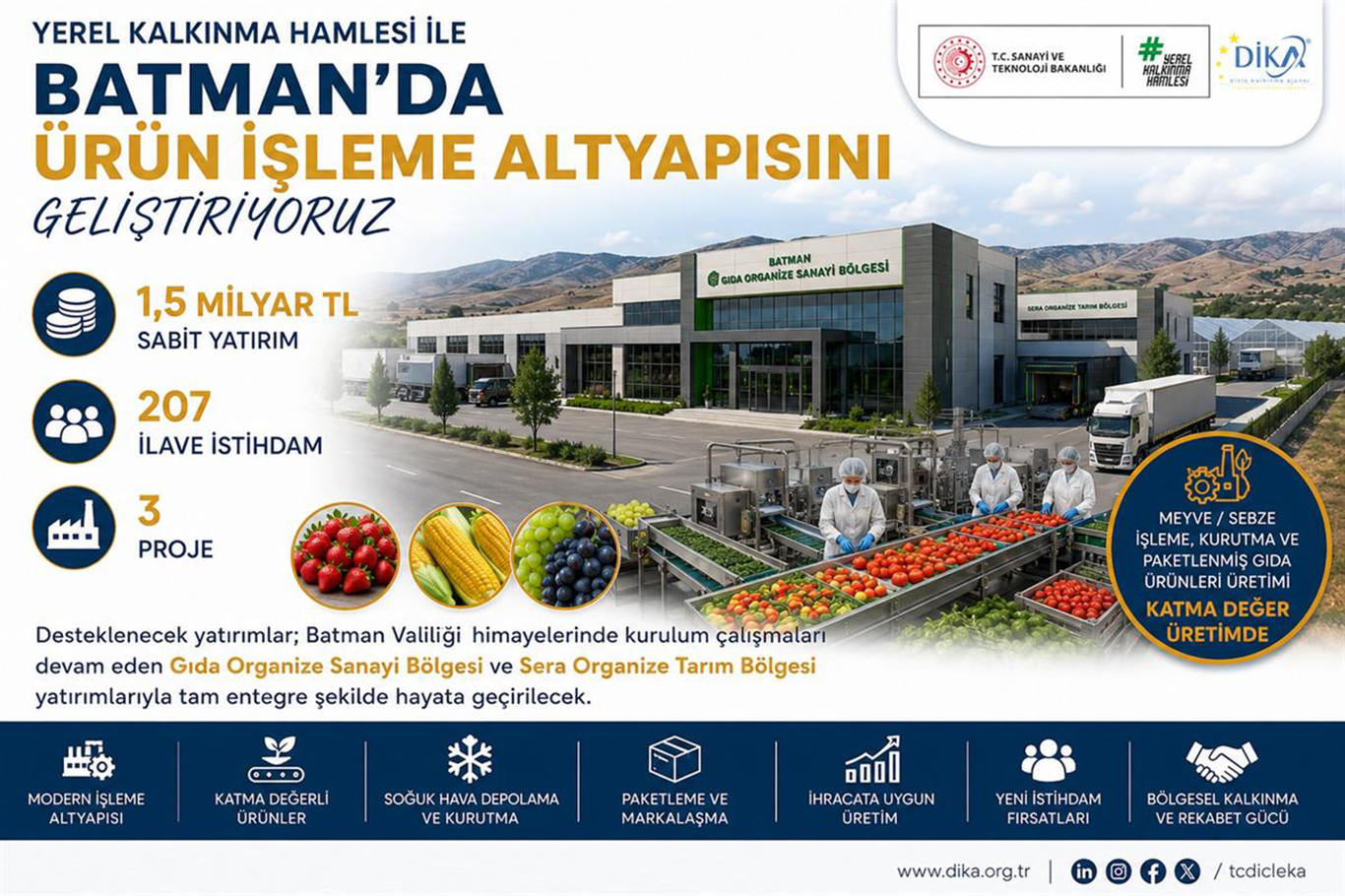 1,8 Milyar liralık 4 dev proje onaylandı
