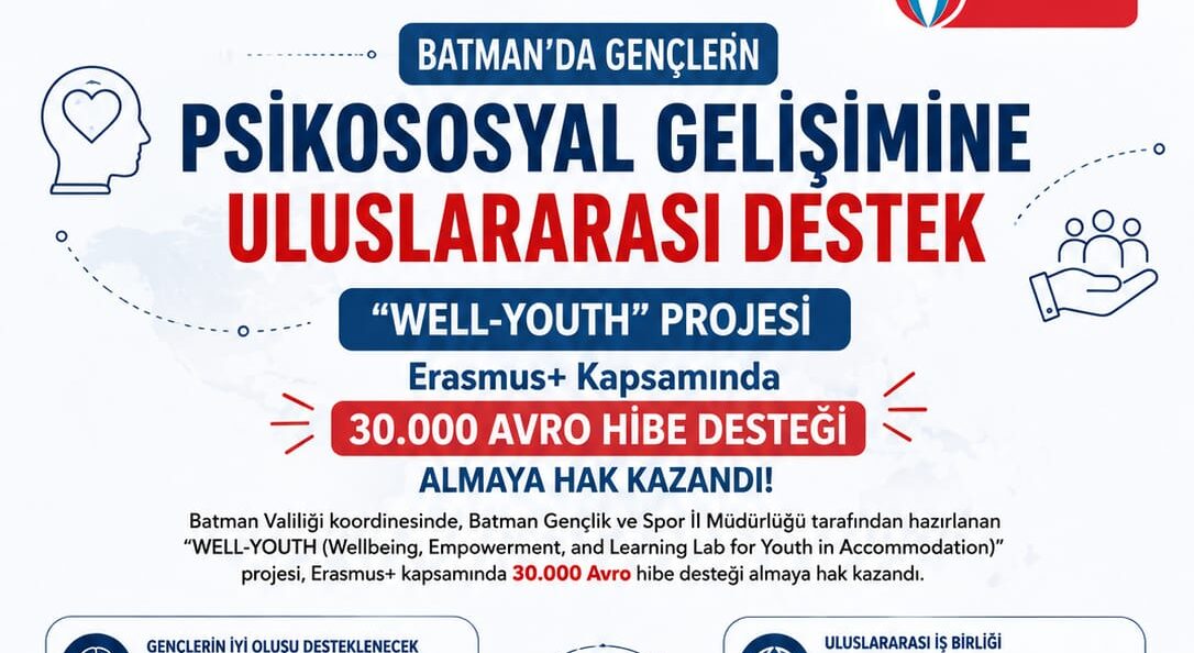 Gençlere Avrupa’dan 30 bin avro