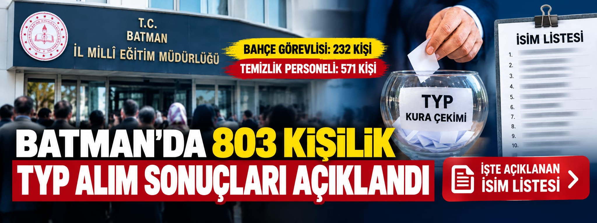 TYP kurasında kazananlar belli oldu