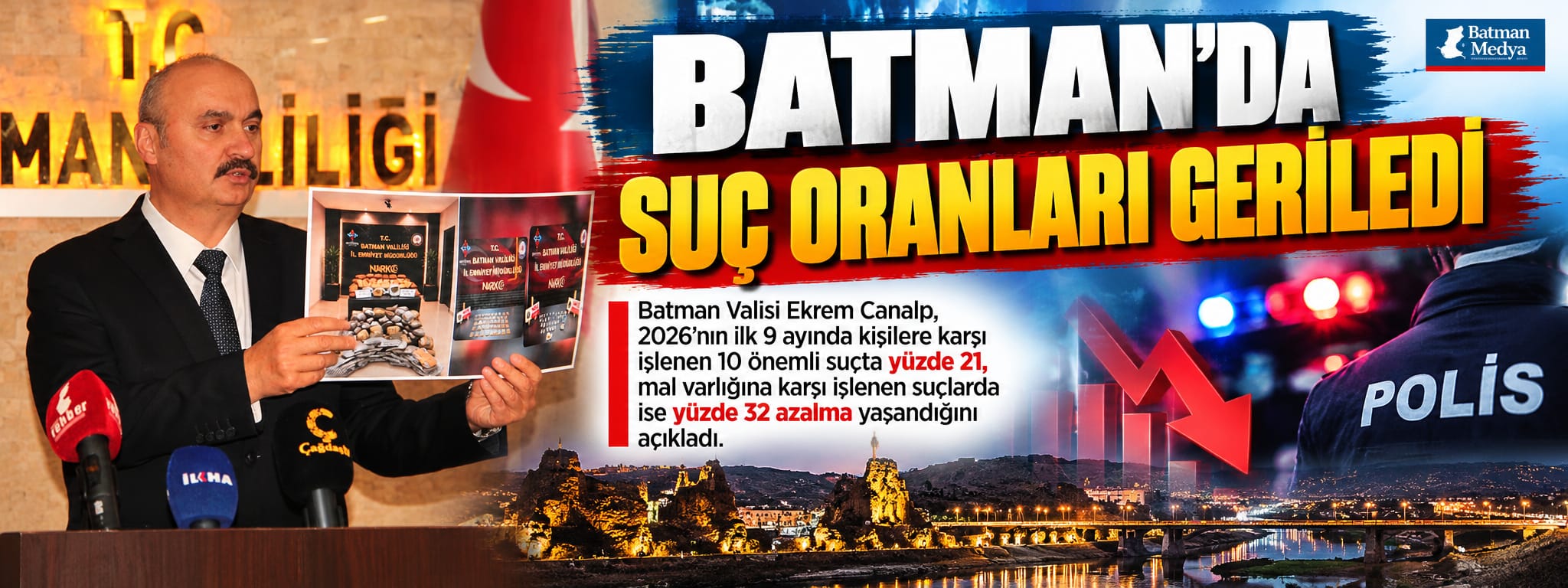 “Batman’da suç oranları geriledi”