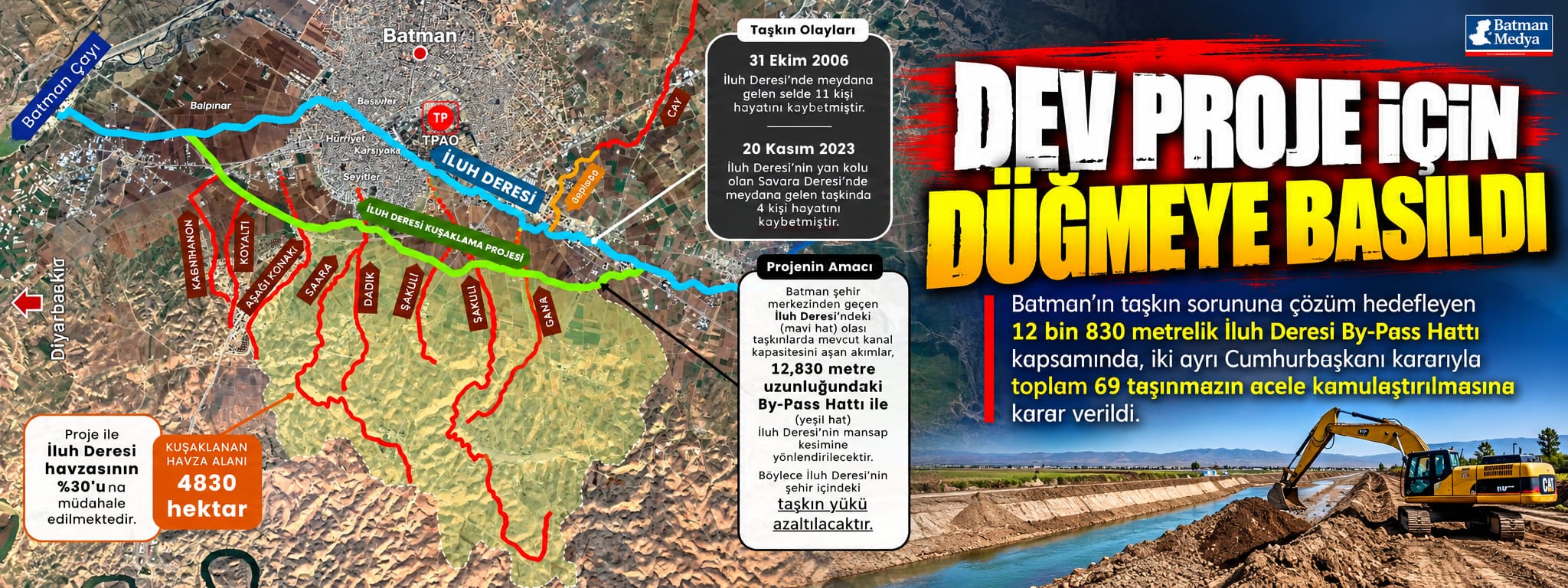 Dev proje için düğmeye basıldı